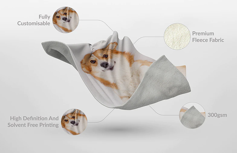 Photo blanket image with size comparison