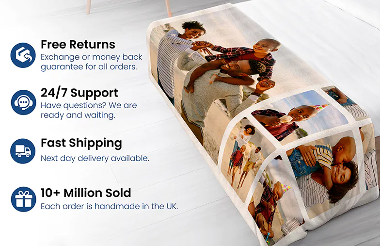 Photo Blanket Personalised Blanket Printerpix